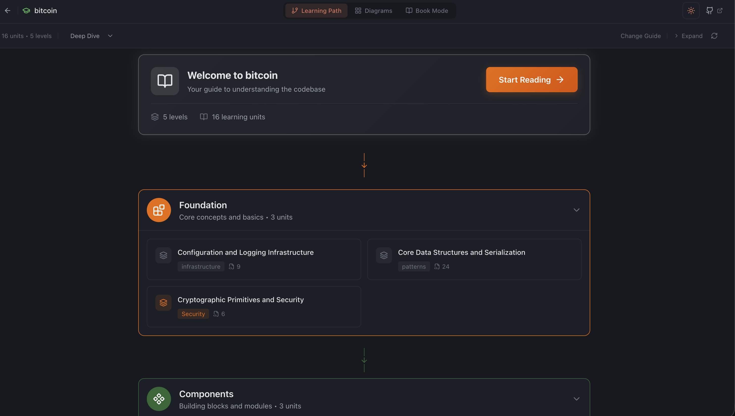 AI Learning Paths - The future of open source learning